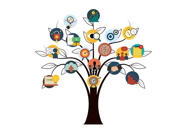 Influenceurs Influenceurs