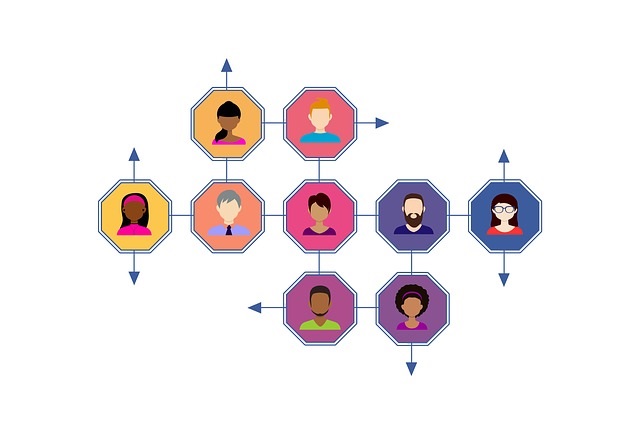 Influenceurs Influenceurs