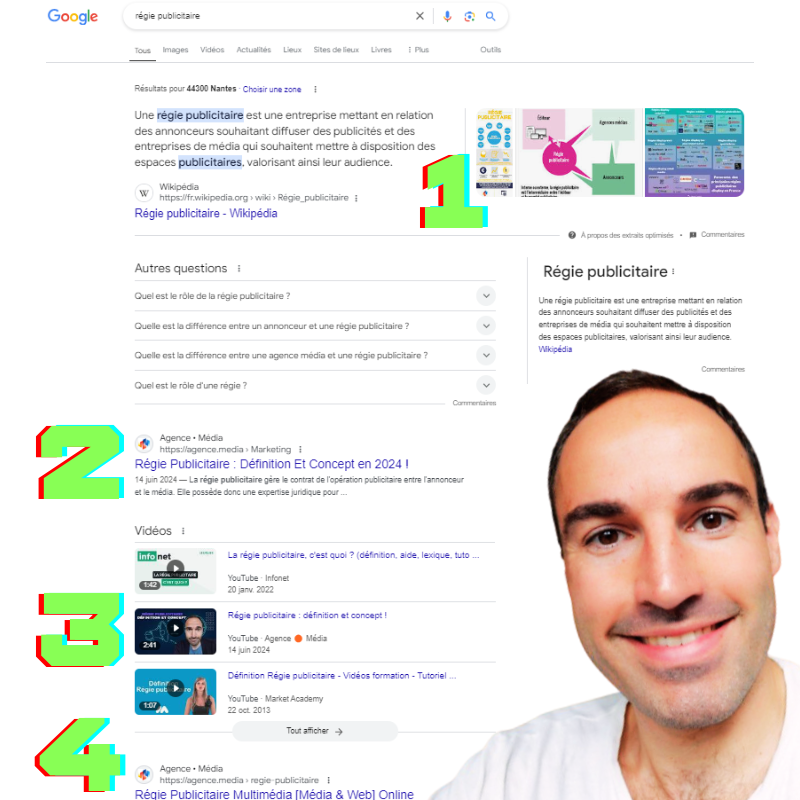 Positionnement résultats Google