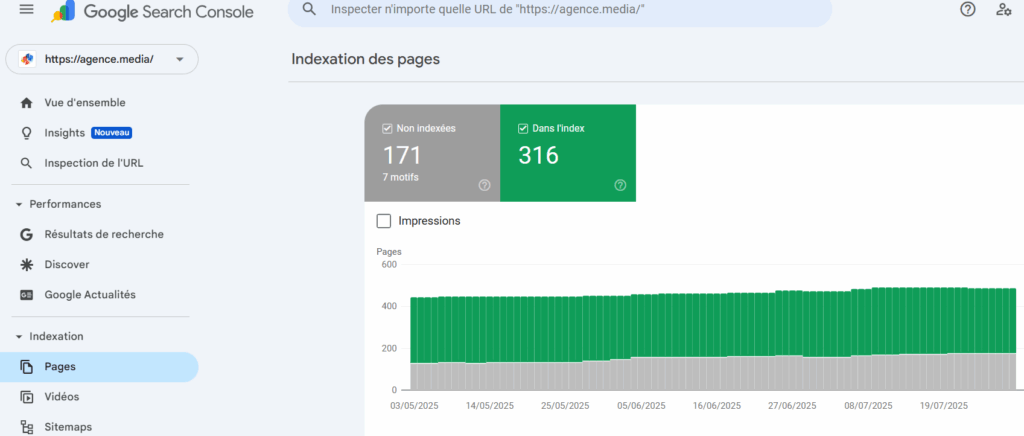 indexation google